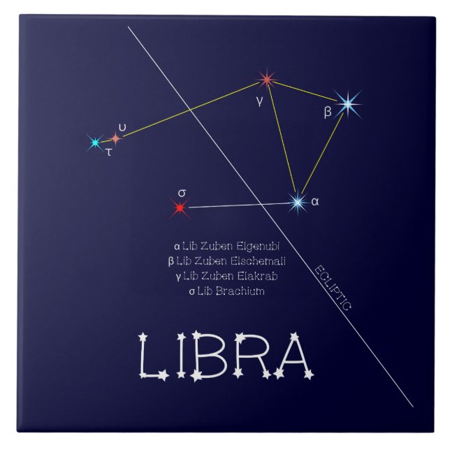 Zodiac Constellation Libra Tile (Front)