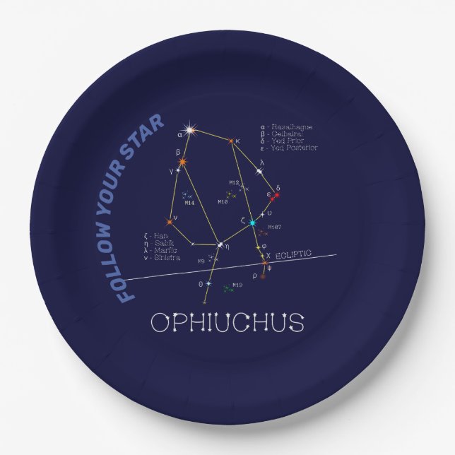 Zodiac Constellation Ophiuchus Paper Plate (Front)