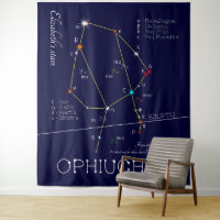 Zodiac Constellation Ophiuchus