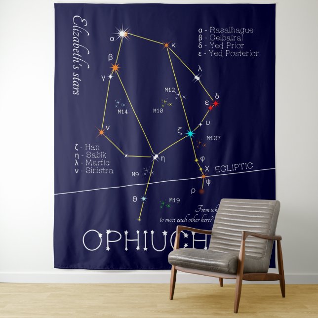 Zodiac Constellation Ophiuchus Tapestry (In Situ)