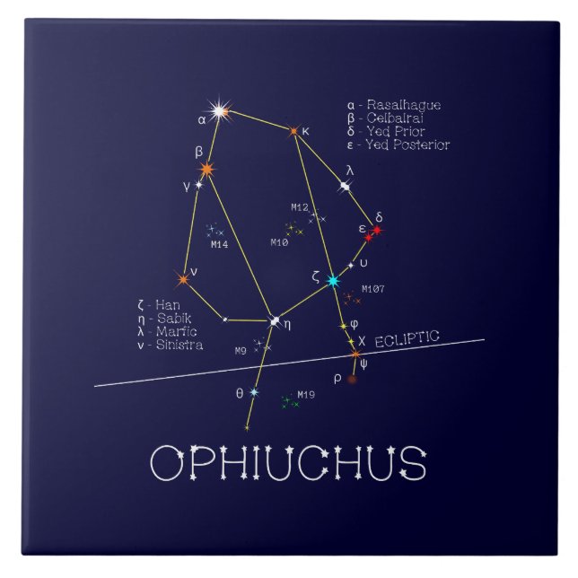 Zodiac Constellation Ophiuchus Tile (Front)
