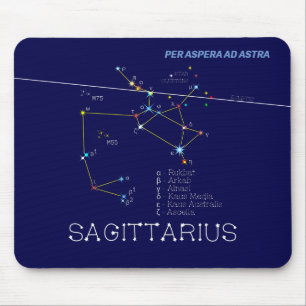 Zodiac Constellation Sagittarius Mouse Mat
