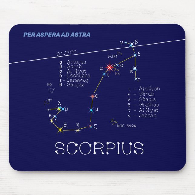 Zodiac Constellation Scorpius Mouse Mat (Front)