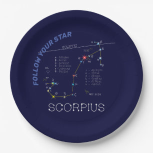 Zodiac Constellation Scorpius Paper Plate