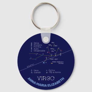 Zodiac Constellation Virgo Key Ring