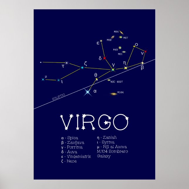Zodiac Constellation Virgo Poster (Front)