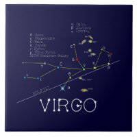 Zodiac Constellation Virgo