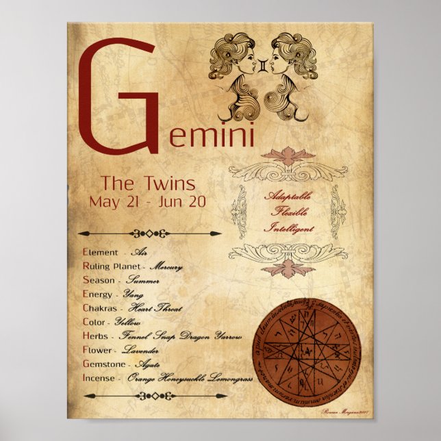 ZODIAC GEMINI  Birth Sign POSTER (Front)