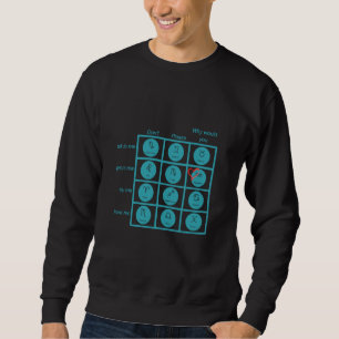 Zodiac Interaction Chart Aquarius Edition Astrolog Sweatshirt