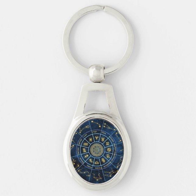 Zodiac  key ring (Front)