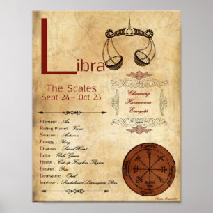ZODIAC LIBRA  Birth Sign POSTER