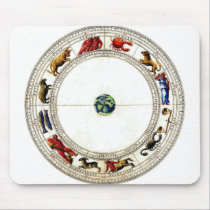 Zodiac Mouse Mat