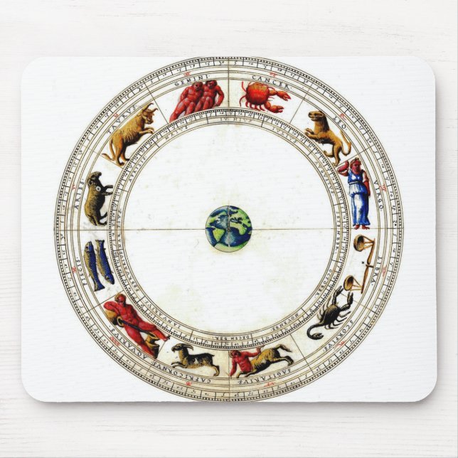 Zodiac Mouse Mat (Front)