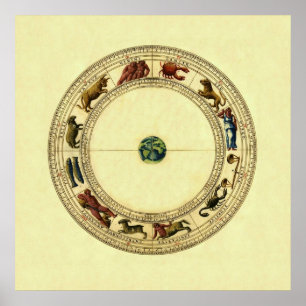 Zodiac Poster