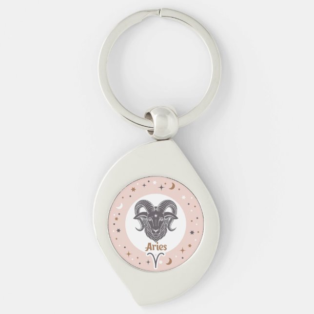Zodiac Sign Aries Key Ring (Front)