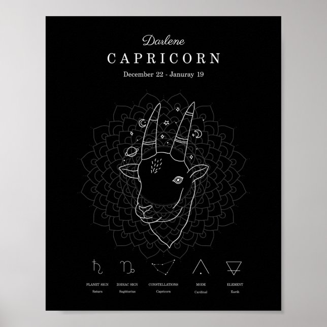 Zodiac Sign Capricorn Astrology Personalise (Front)