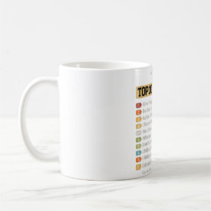 Zodiac Sign Funny I'm An Aquarius Graphic Premium Coffee Mug