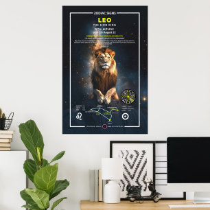 Zodiac Sign of Leo