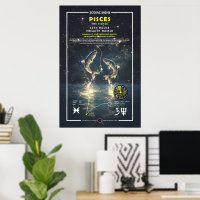 Zodiac Sign of Pisces