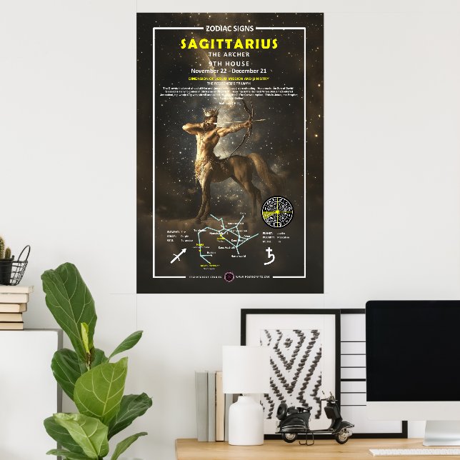 Zodiac Sign of Sagittarius (Home Office)