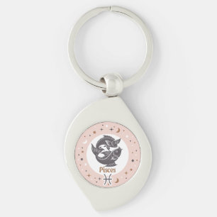 Zodiac Sign Pisces Key Ring