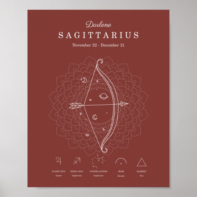 Zodiac Sign Sagittarius Astrology Personalise (Front)