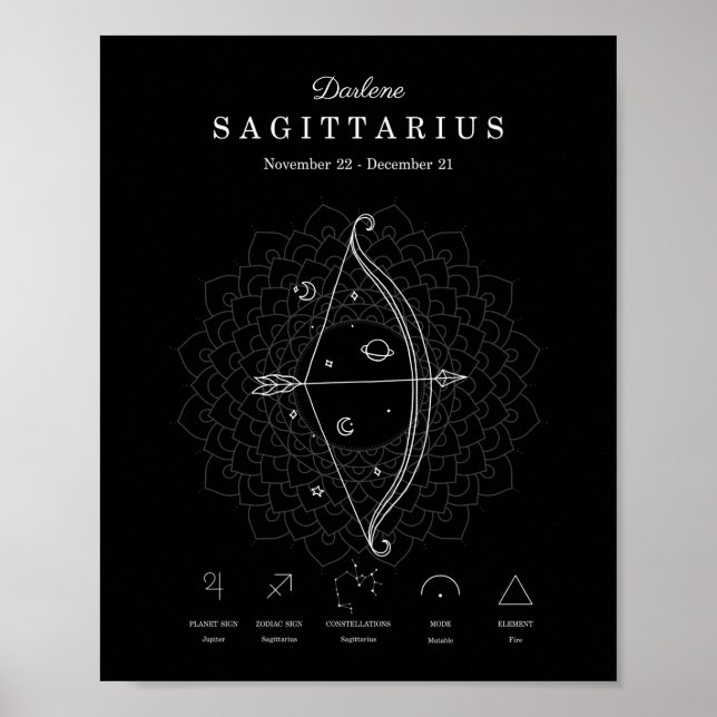 Zodiac Sign Sagittarius Astrology  Personalise (Front)