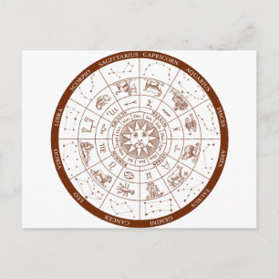 Zodiac signs postcard