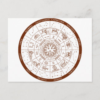 Zodiac signs postcard