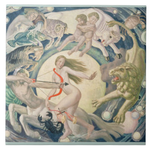 Zodiac Signs Vintage Artistic Celestial Map Tile