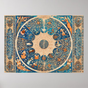 Zodiac Signs Vintage Celestial Map