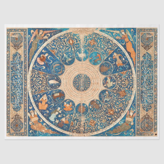 Zodiac Signs Vintage Celestial Map Decoupage Tissue Paper (Front)