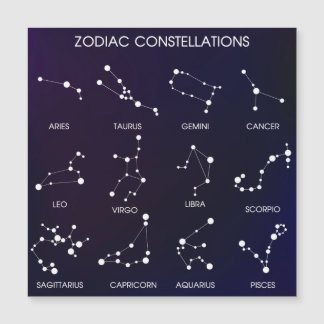 Zodiac Star Constellations 
