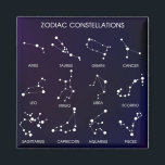 Zodiac Star Constellations  Magnet<br><div class="desc">Midnight blue sky with Zodiac Constellations and their names this can also be personalised.</div>