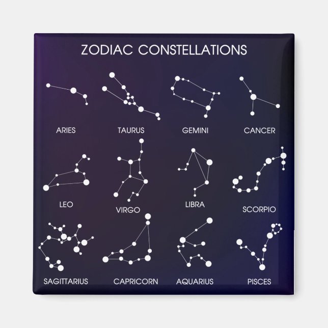 Zodiac Star Constellations  Magnet (Front)
