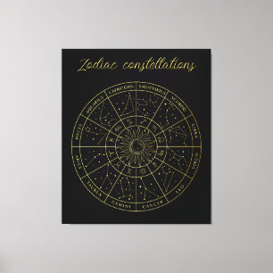Zodiac star sign horoscope constellations map gold