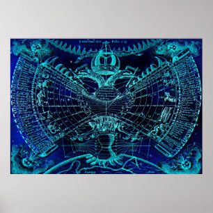 zodiac star signs poster