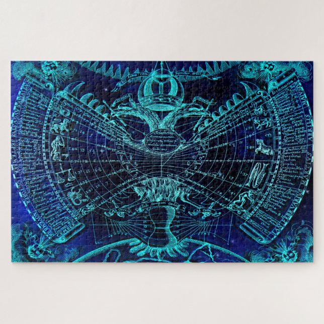 zodiac star signs puzzle (Horizontal)