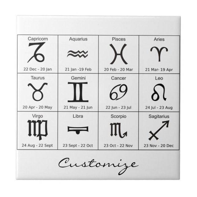 Zodiac Sun Sign Astrology Calendar Thunder_Cove Tile (Front)