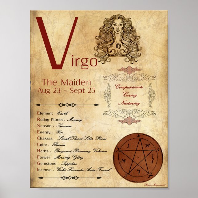 ZODIAC VIRGO  Birth Sign POSTER (Front)