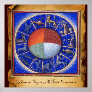 ZODIACAL SIGNS WITH FOUR ELEMENTS Astrology Chart