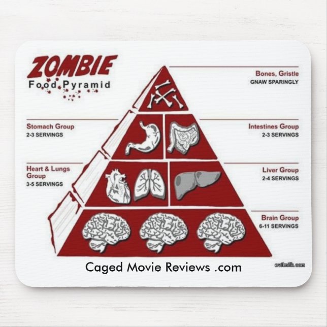 Zombie Food Pyramid Mouse Mat (Front)