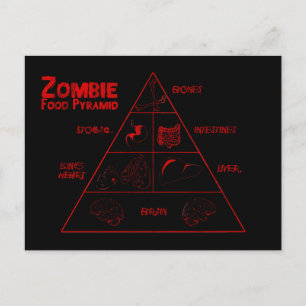 Zombie food pyramid postcard