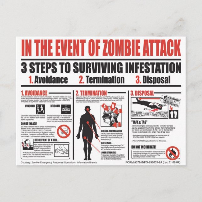 Zombie Survival Guide - Beyond These Walls Postcard (Front)