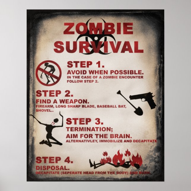 ZOMBIE SURVIVAL POSTER (Front)