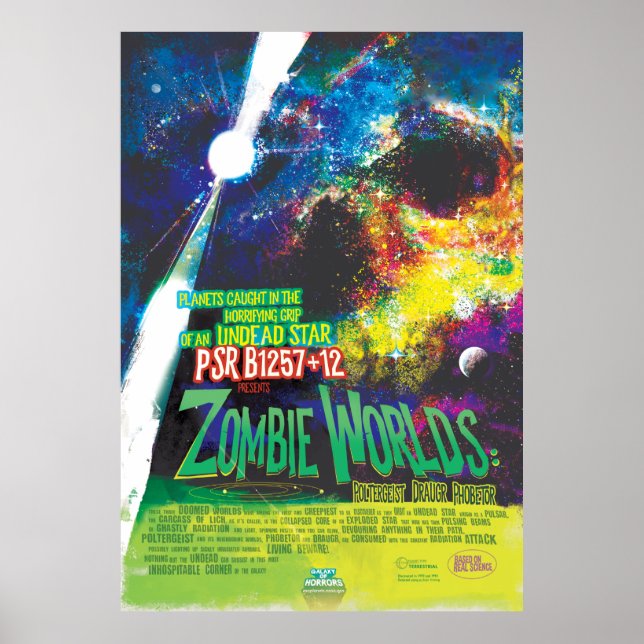Zombie Worlds Halloween Galaxy of Horrors Poster (Front)