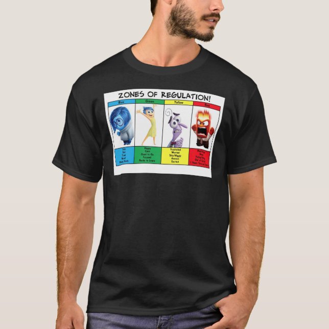 Zones Of Regulation Poster T-Shirt (Front)