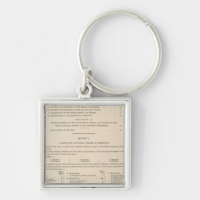 Zoological Geography Carnivora Key Ring (Front)