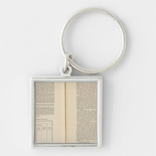 Zoological Geography continued Key Ring