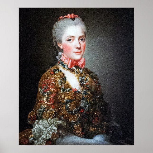 Zorn - Roslin Mme Adelaide Poster (Front)